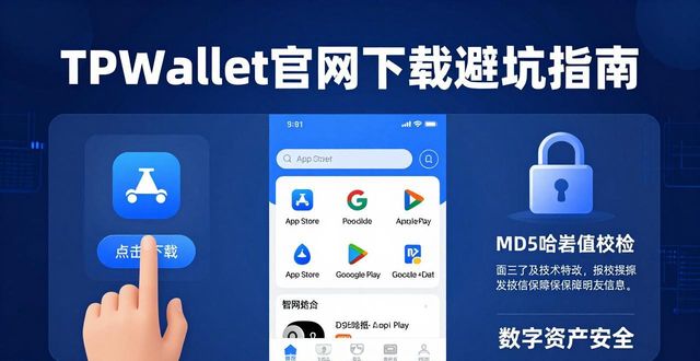 权益保护是什么意思_权益app啥意思_如何通过TPWallet官网下载保护用户权益