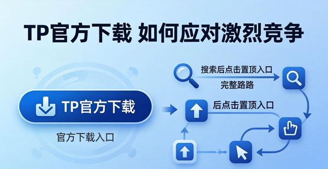 应对竞争对手的策略_TP官方下载app的竞争环境与应对策略_应对竞争时要注意什么要点