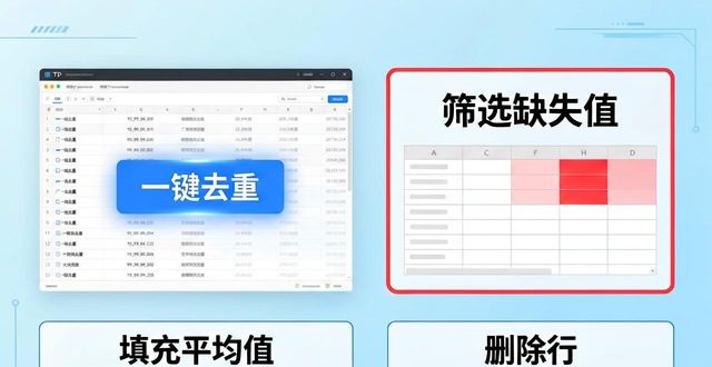 TP最新版下载后，三步搞定数据分析