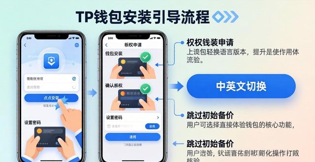 从用户体验看tp钱包官网下载的设计与操作友好性_用户体验设计要素_用户体验设计方法论