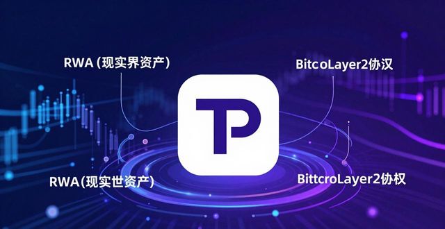 TP钱包市场分析：2026年趋势与机会