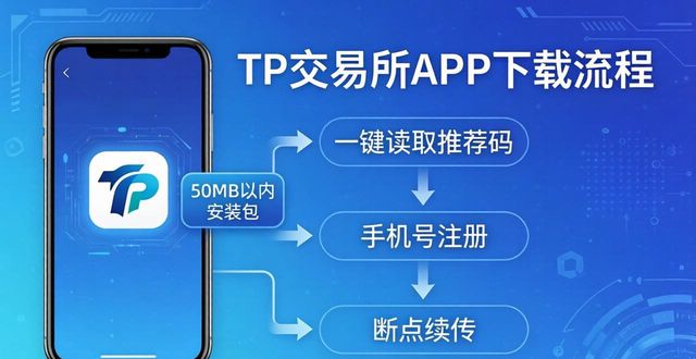 策略交易_TP交易所app下载的市场策略与执行_策略交易平台