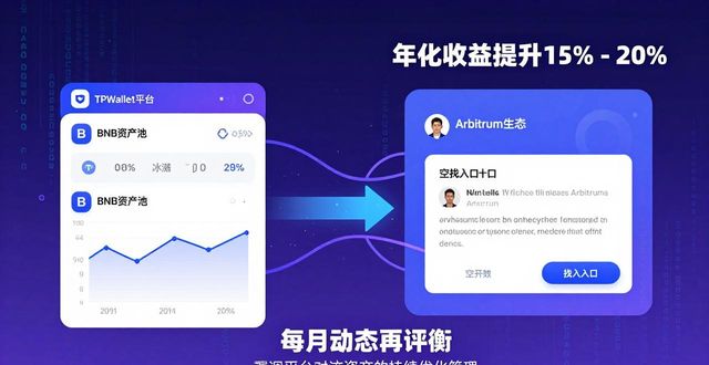 如何优化TPWallet的资产配置？_资产优化配置_资产优化配置的重要意义
