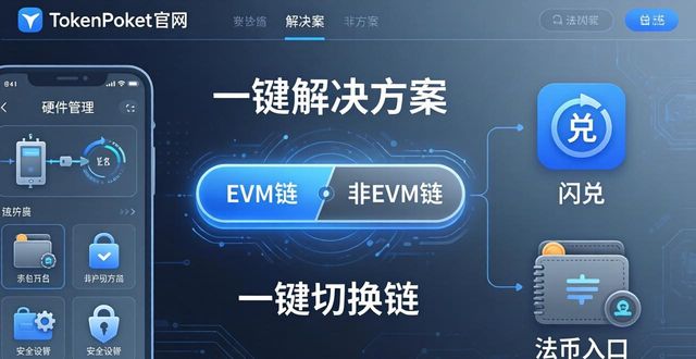 资产多样化原则_资产多样化组合的好处_探索tokenpocket官方网站：为数字资产管理提供的多样化解决方案！