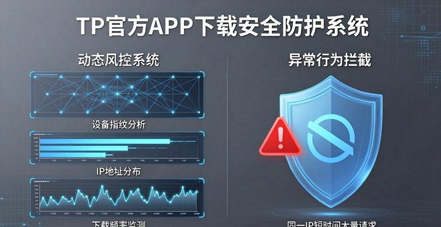 TP官方APP下载安全吗？这些防护措施要知道