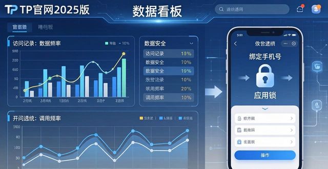 android透明_安卓透明头像图片_如何通过TP官网下载安卓最新版本2025增强数据透明度
